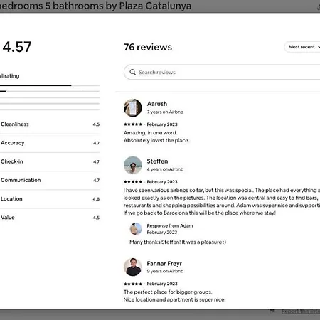 Διαμέρισμα The Collection - Exclusive Paseo De Gracia 5bd 5bth With Terrace