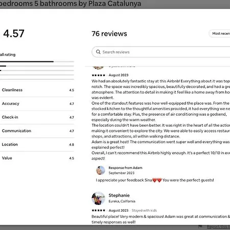 Διαμέρισμα The Collection - Exclusive Paseo De Gracia 5bd 5bth With Terrace *